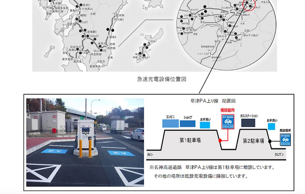 名神高速道路草津PAに「電気自動車急速充電設備」が増設！上り・下りともに2基に！