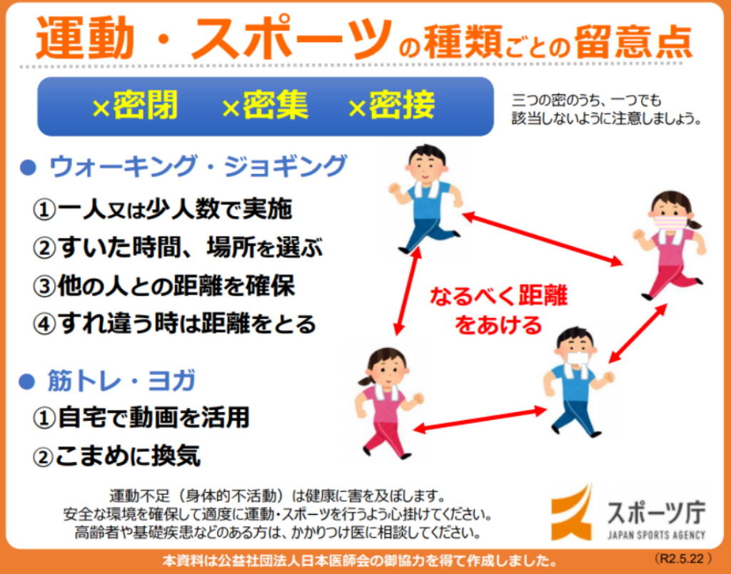 スポーツ庁（文部科学省）作成チラシ「安全に屋内・屋外で運動・スポーツをするポイントver.2の下半分